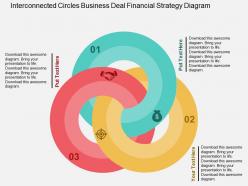 Interconnected circles business deal financial strategy diagram flat powerpoint design