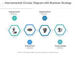 Interconnected Circular Diagram Business Investment Revenue Portfolio Target Strategy
