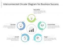 Interconnected Circular Diagram For Business Success