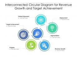 Interconnected Circular Diagram For Revenue Growth And Target Achievement