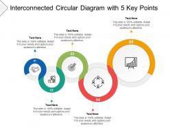 Interconnected Circular Diagram With 5 Key Points