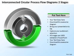 Interconnected circular process flow diagrams 2 stages templates ppt presentation slides 812