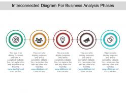 Interconnected Diagram For Business Analysis Phases Example Of Ppt