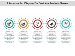 Interconnected diagram for business analysis phases example of ppt