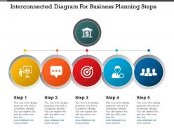 Interconnected Diagram For Business Planning Steps Powerpoint Guide