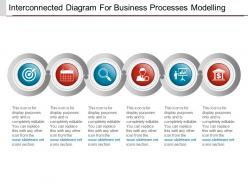 Interconnected Diagram For Business Processes Modelling Powerpoint Ideas