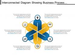 Interconnected diagram showing business process management powerpoint show