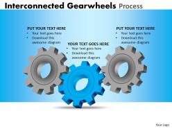 Interconnected gearwheels process 1