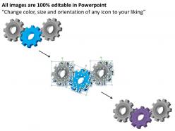 Interconnected gearwheels process 1