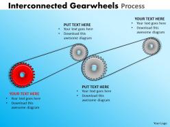 Interconnected gearwheels process 21