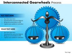 Interconnected gearwheels process 27