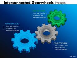Interconnected gearwheels process 7