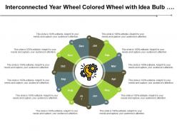 Interconnected year wheel with idea bulb and gear