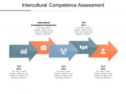 Intercultural competence assessment ppt powerpoint presentation pictures cpb