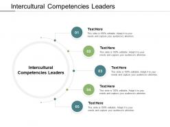 Intercultural competencies leaders ppt powerpoint presentation slides design inspiration cpb