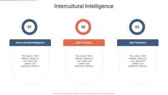 Intercultural Intelligence In Powerpoint And Google Slides Cpb