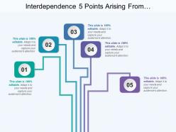 Interdependence 5 Points Arising From Same Source
