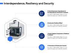 Interdependence Resiliency And Security Editable Ppt Powerpoint Presentation Model Microsoft