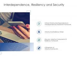 Interdependence resiliency and security infrastructure engineering facility management ppt download