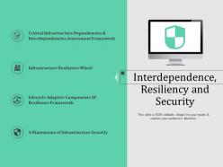 Interdependence Resiliency And Security N589 Powerpoint Presentation Elements