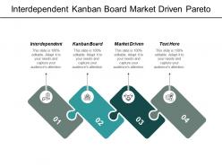 Interdependent kanban board market driven pareto platform problem solution cpb