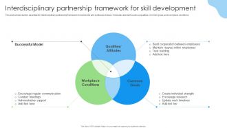 Interdisciplinary Partnership Framework For Skill Development