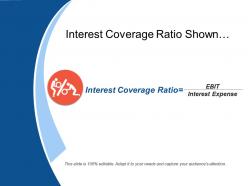 Interest coverage ratio shown by humans and percentage