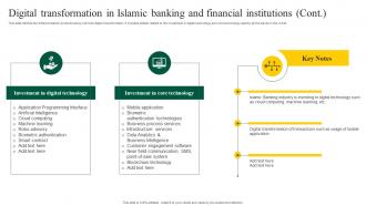 Interest Free Banking Digital Transformation In Islamic Banking Financial Fin SS V Image Impressive