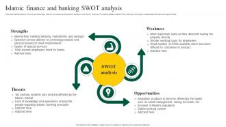 Interest Free Banking Islamic Finance And Banking Swot Analysis Fin SS V