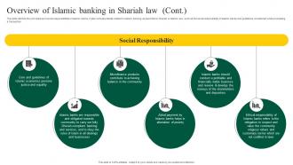 Interest Free Banking Overview Of Islamic Banking In Shariah Law Fin SS V Best Designed