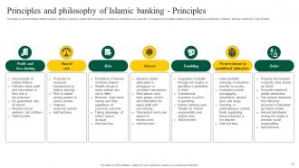 Interest Free Banking Powerpoint Presentation Slides Fin CD V Researched Designed