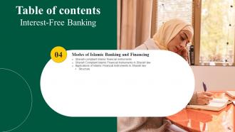 Interest Free Banking Powerpoint Presentation Slides Fin CD V Content Ready Professional