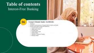Interest Free Banking Powerpoint Presentation Slides Fin CD V Multipurpose Professional