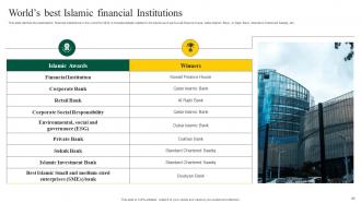 Interest Free Banking Powerpoint Presentation Slides Fin CD V Captivating Professional