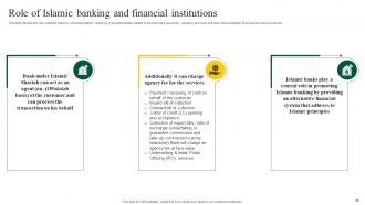 Interest Free Banking Powerpoint Presentation Slides Fin CD V Impressive Colorful