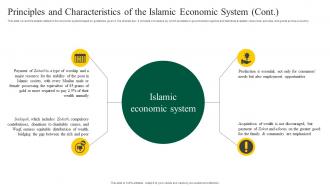 Interest Free Banking Principles And Characteristics Islamic Economic Fin SS V Image Impressive