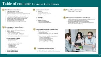 Interest Free Finance Powerpoint Presentation Slides Fin CD V