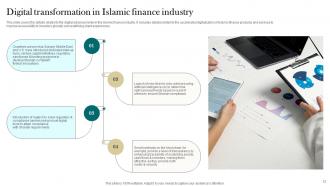 Interest Free Finance Powerpoint Presentation Slides Fin CD V Pre-designed Informative