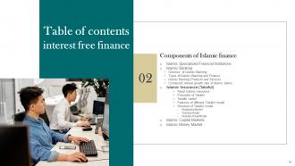 Interest Free Finance Powerpoint Presentation Slides Fin CD V Images Analytical