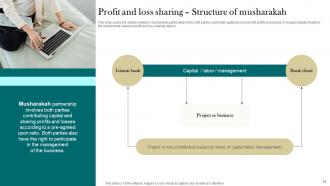 Interest Free Finance Powerpoint Presentation Slides Fin CD V Impressive Multipurpose