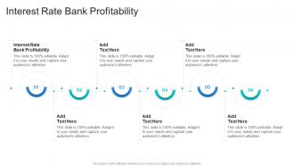 Interest Rate Bank Profitability In Powerpoint And Google Slides Cpb