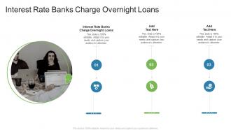 Interest Rate Banks Charge Overnight Loans In Powerpoint And Google Slides Cpb