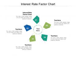 Interest rate factor chart ppt powerpoint presentation inspiration images cpb