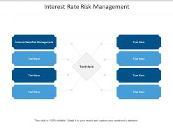 Interest rate risk management ppt powerpoint presentation pictures deck cpb