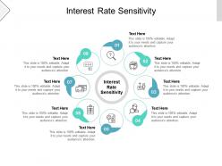 Interest rate sensitivity ppt powerpoint presentation model examples cpb