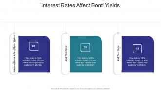 Interest Rates Affect Bond Yields In Powerpoint And Google Slides Cpb