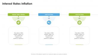 Interest Rates Inflation In Powerpoint And Google Slides Cpb