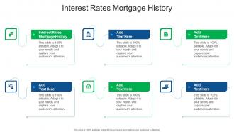 Interest Rates Mortgage History In Powerpoint And Google Slides Cpb