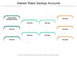 Interest rates savings accounts ppt powerpoint presentation ideas icons cpb