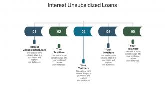 Interest unsubsidized loans ppt powerpoint presentation inspiration mockup cpb